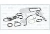 Комплект прокладок блока-картера OPEL VECTRA C, INSIGNIA A 1.8i Ajusa AJUSA '54151900