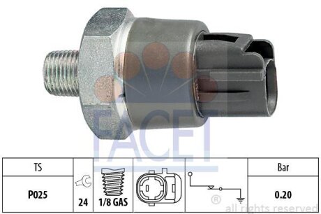 Датчик індикатора тиску оливи Toyota, Lexus (95-)/Citroen, Peugeot (05-) 1.0i (7.0114) FACET '70114