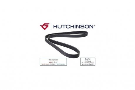 Ремень поликлиновой 6PK1115 HUTCHINSON 1115K6