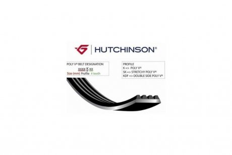 Ремень поликлиновой 5PK1815 HUTCHINSON 1815K5