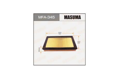 Фильтр воздушный пропиткаNISSAN TIIDA (C13) 1.5 dCi, 1.2 DIG-T, 1.6 DIG-T (14-20) (MFA-345) MASUMA MFA345